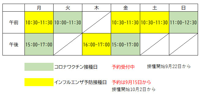 インフルエンザ予防接種の予約が始まります。